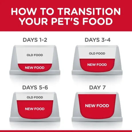 Hills Science Diet Adult Savory Stew Chicken & Vegetables Canned Wet Dog Food 363g x 12 Tray