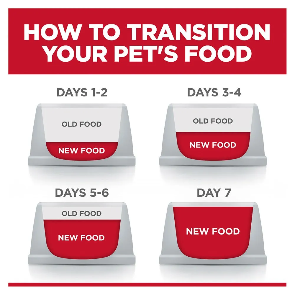 Hill's Science Diet Perfect Weight Adult Small Bites Dry Dog Food