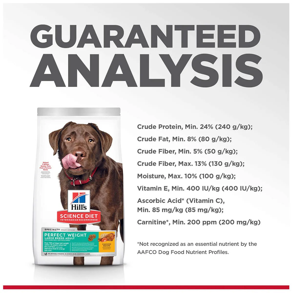 Hill's Science Diet Perfect Weight Large Breed Adult Dry Dog Food