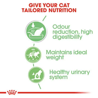 Royal Canin Digest Sensitive A Chicken & Beef