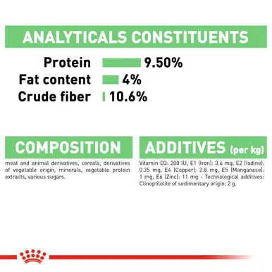 Royal Canin Digest Sensitive A Chicken & Beef