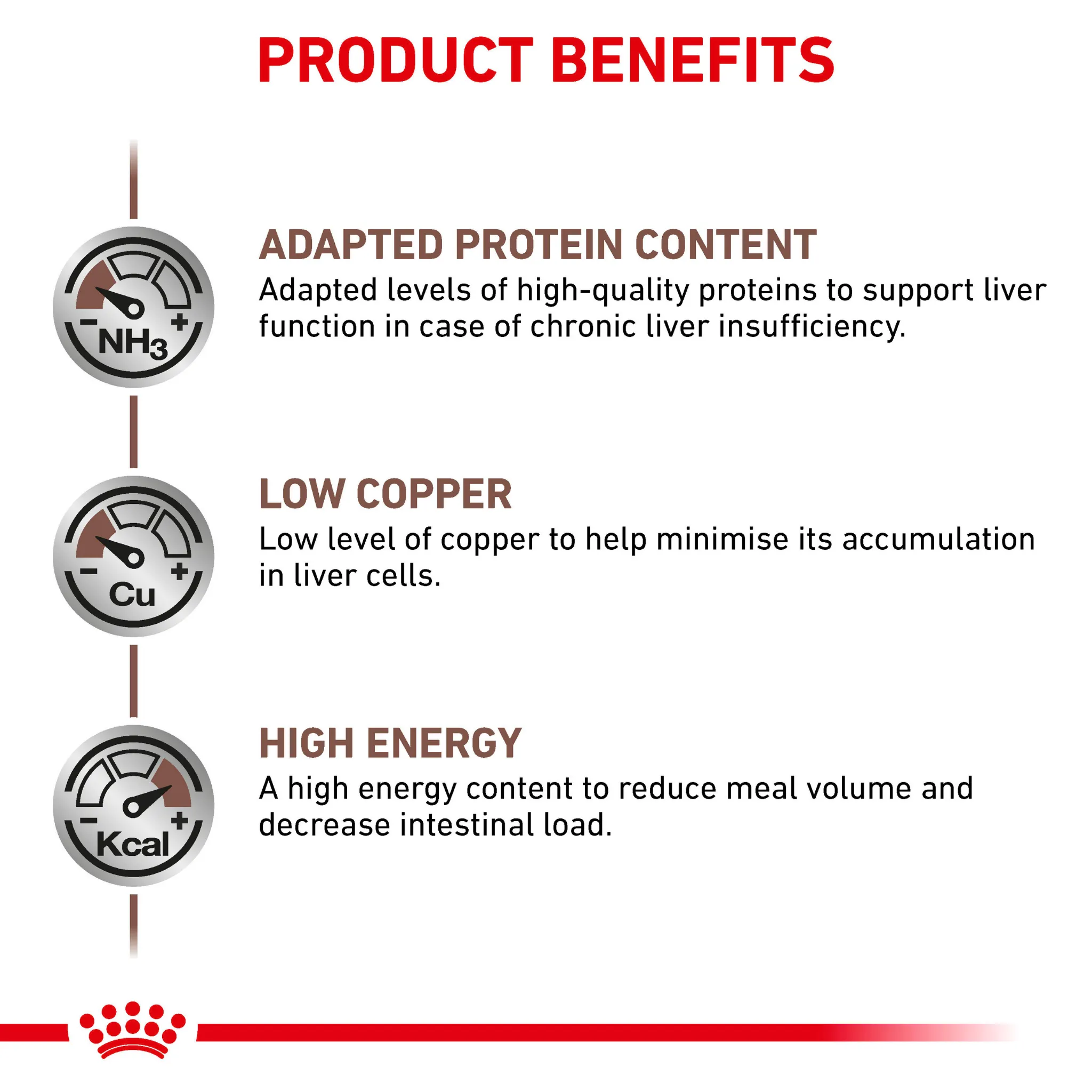 ROYAL CANIN® Hepatic Adult Dry Cat Food
