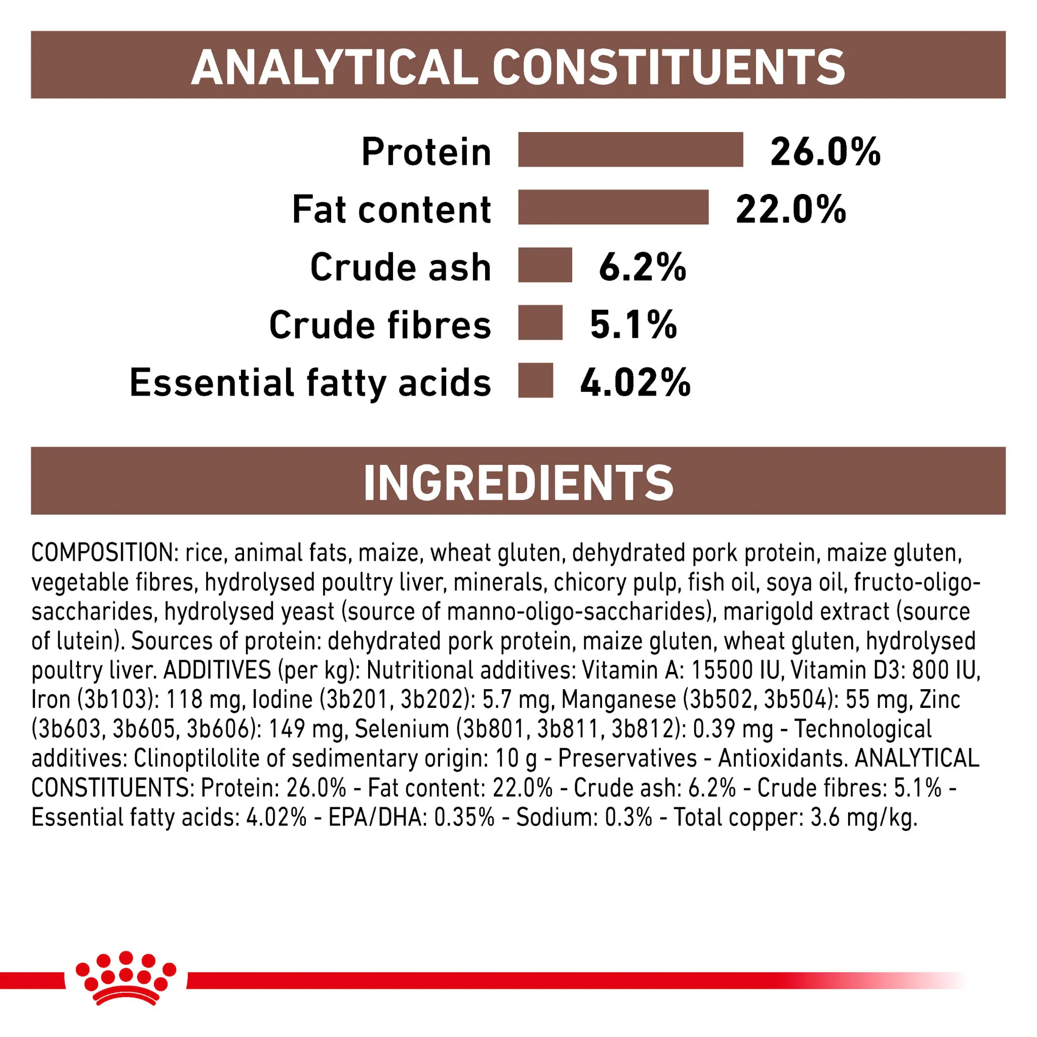 ROYAL CANIN® Hepatic Adult Dry Cat Food